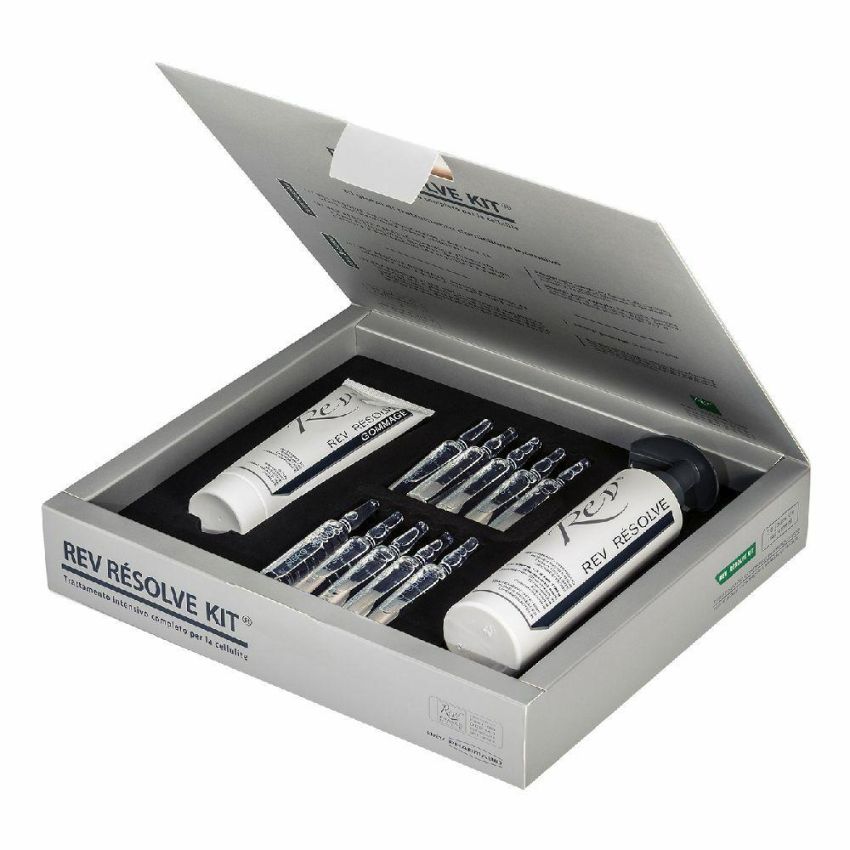 Revolutionary Resolve Kit