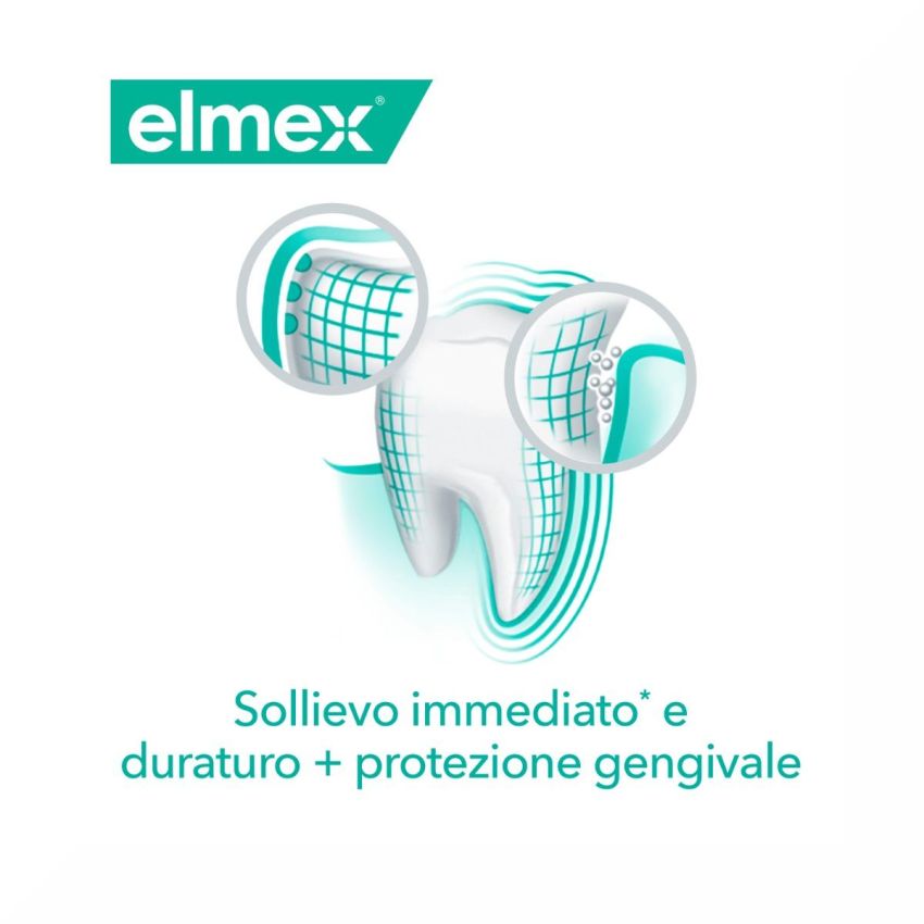 Dentifricio Elmex Sensitive Professional 75ml