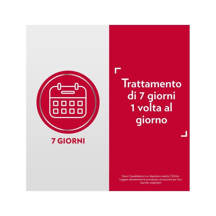 Gyno-Canesbalance Gel Equilibrante Vaginale - Pack di 7 Flaconi