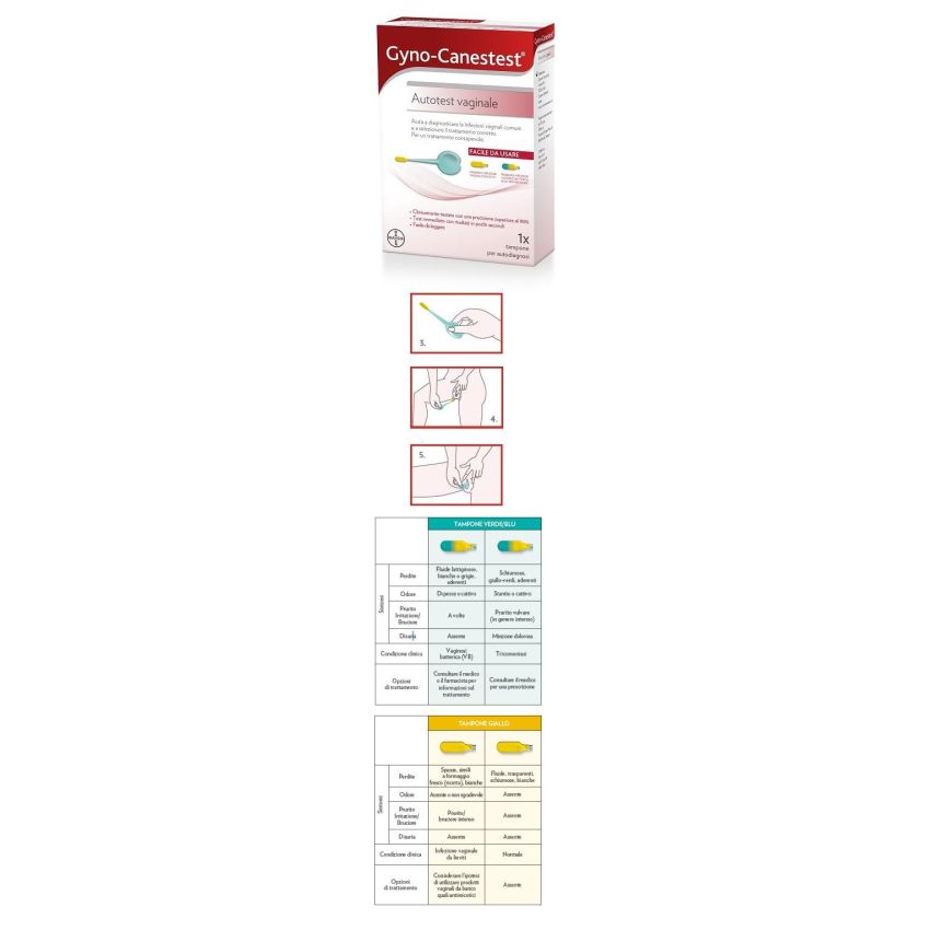Tampone Vaginale Gyno-Canestest