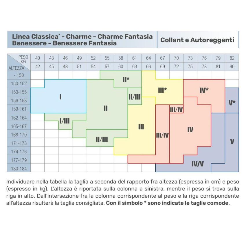 Sauber Linea Classica - Collant Nero 70 Denari, Maglia Liscia, Taglia 2