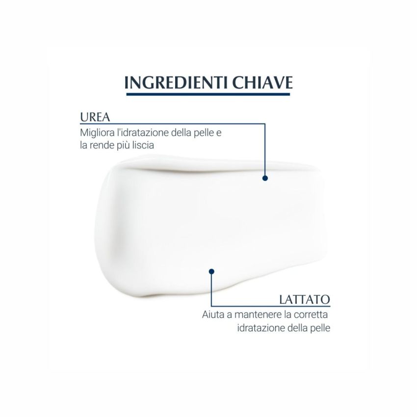 Eucerin Crema Levigante per il Viso con Urea al 5% - 50ml