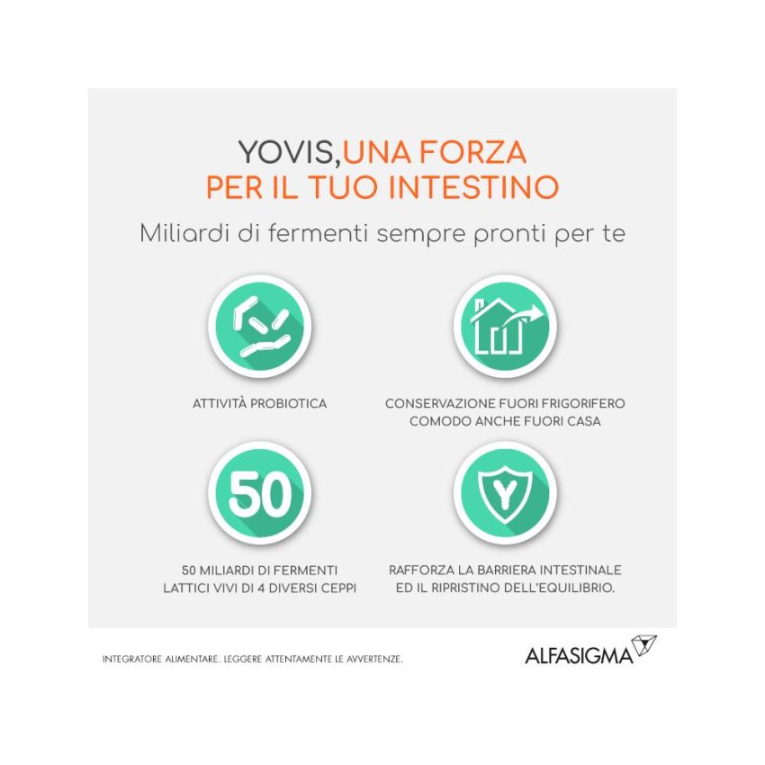 Yovis Capsule - Confezione da 10 Capsule