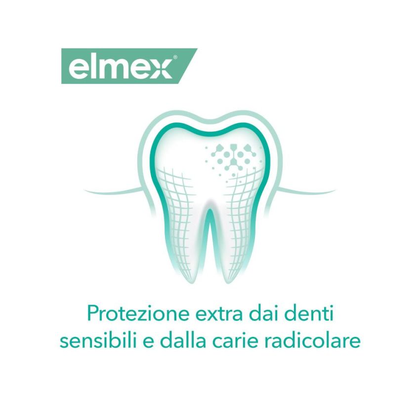 Collutorio Sensibile Elmex 100ml per Denti Sensibili