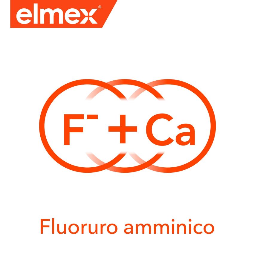 Dentifricio Elmex Protezione Carie, Confezione Doppia da 75ml