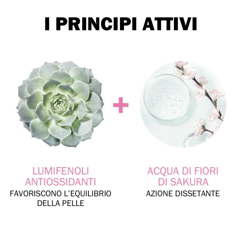 Jowae Spray Idratante Trattamento Acqua - 200ml