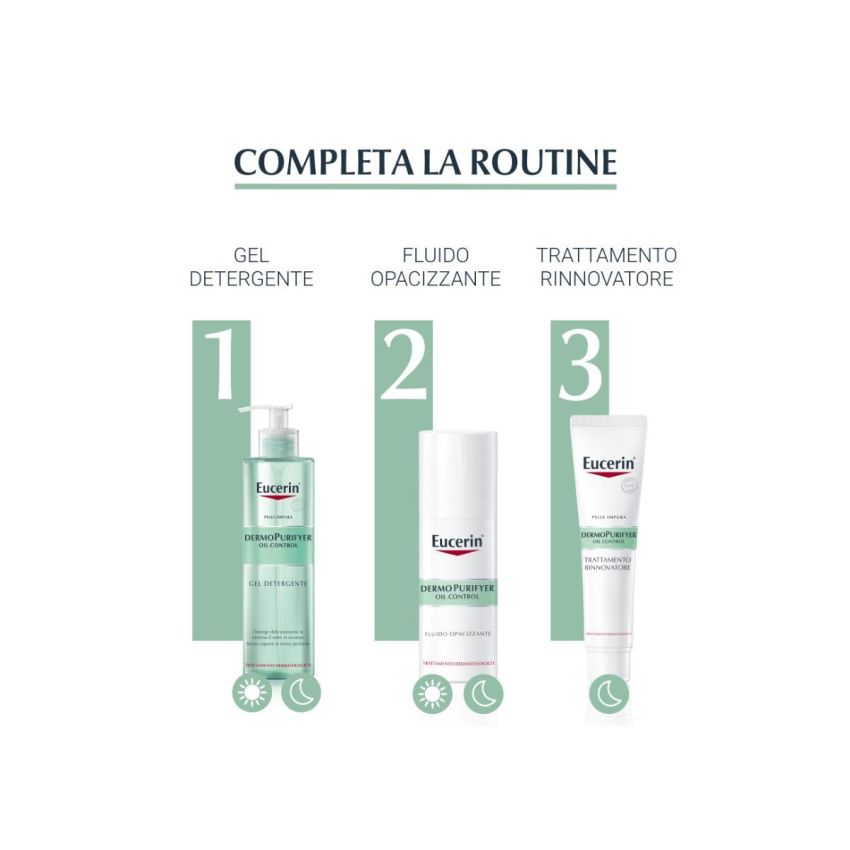 Fluido Opacizzante Controllo dell'Olio Eucerin DermoPurifyer 50ml