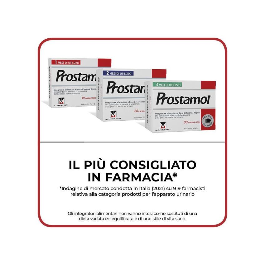 Prostamol Capsule Molli per il Benessere Prostatico, 60 Pezzi