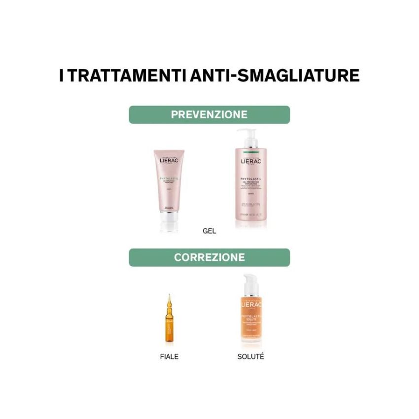 Lierac Phytolastil - Set di 20 Fiale da 5ml per la Correzione delle Smagliature