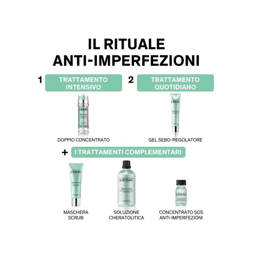 Lierac Sebologie Regolatore di Sebo in Gel Fluido per il Viso - 40ml