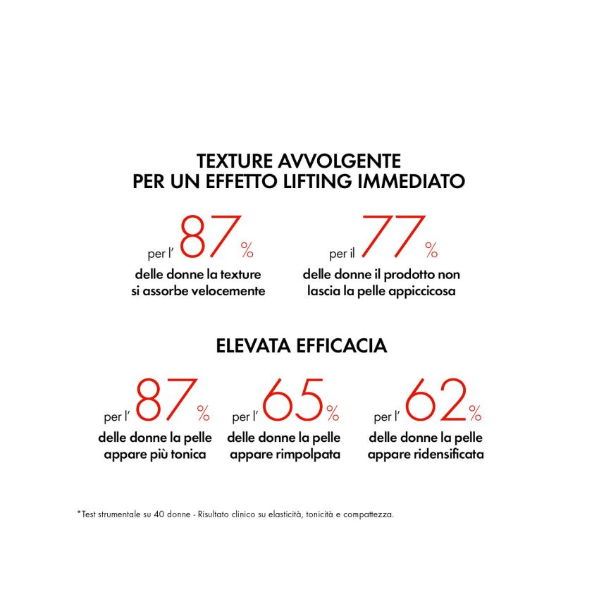 Vichy Liftactiv Collagen Specialist - Crema Viso Anti-Invecchiamento, 50 ml