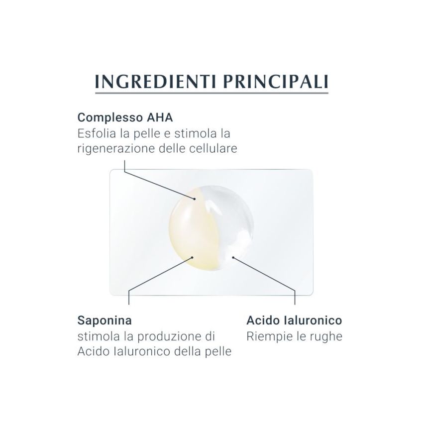 Eucerin Hyaluron-Filler Siero Esfoliante Notturno - 30ml