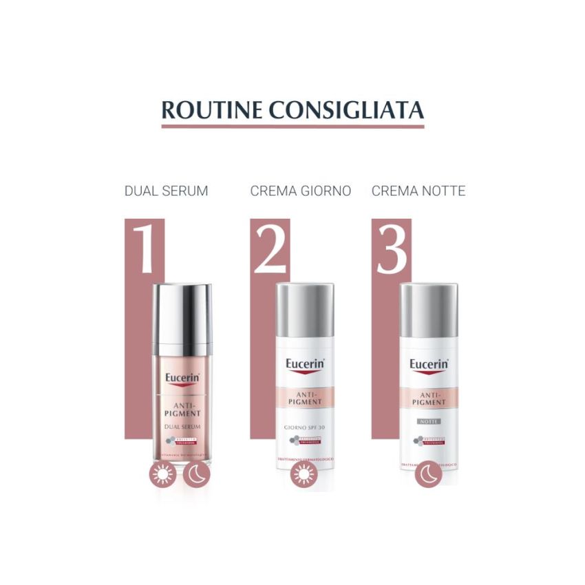 Eucerin Crema Notte Anti-Pigmentazione 50ml