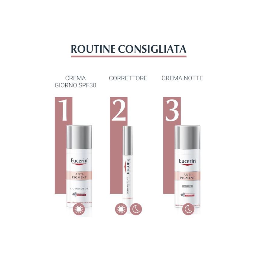 Eucerin Correttore Anti-Pigmentazione 5ml