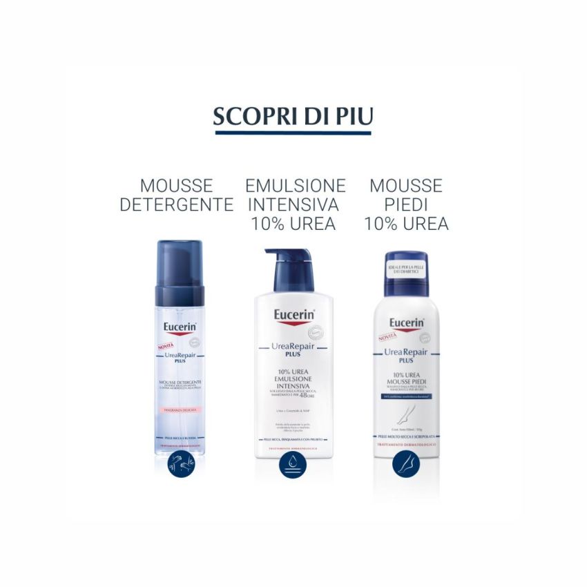 Eucerin UreaRepair Rigenerante Crema Mani con 5% Urea, 75ml
