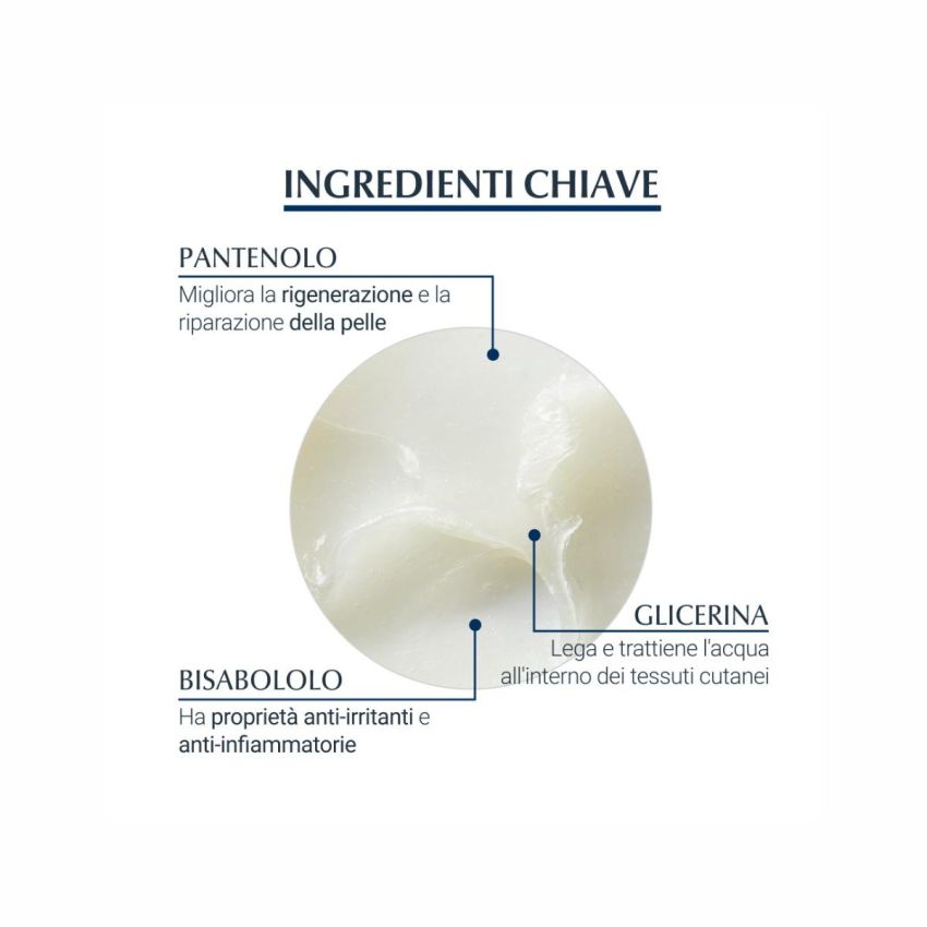 Trattamento Riparatore Eucerin Aquaphor 220ml