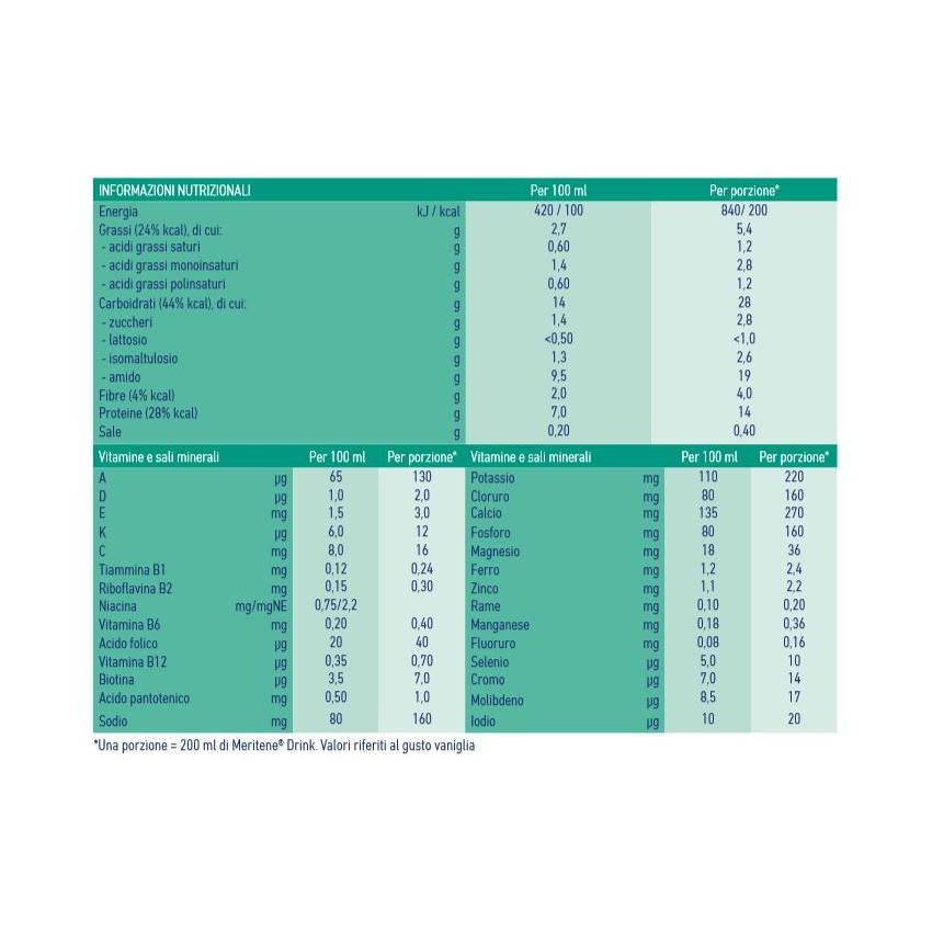 Meritene Resource Diabet - Integratore Alimentare alla Vaniglia 200ml