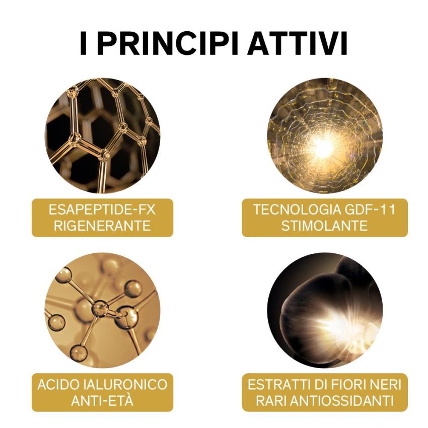 Lierac Premium - Fiala Rigenerante Antietà Globale per il Viso, 30ml
