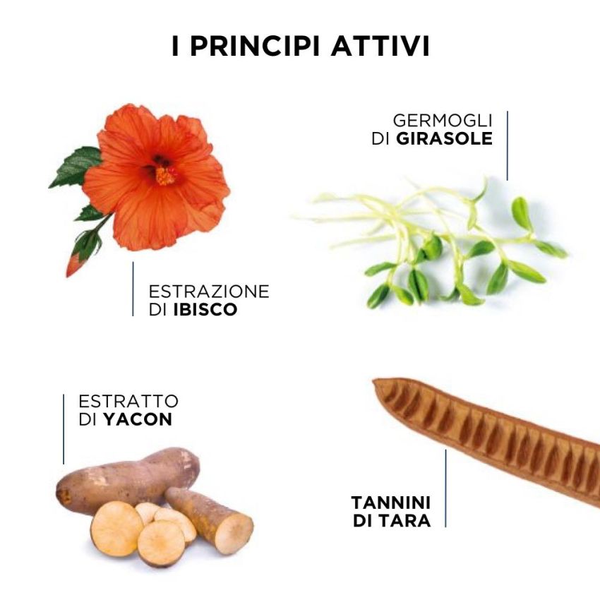 Phyto Phytocolor Trattamento Attivatore di Luminosità per Capelli, 150ml
