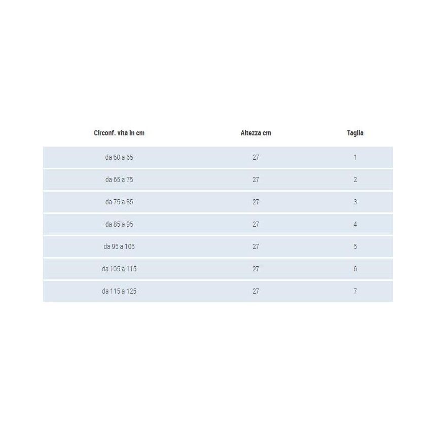 Cintura Postoperatoria Steccata Gibaud Classic, Taglia 3