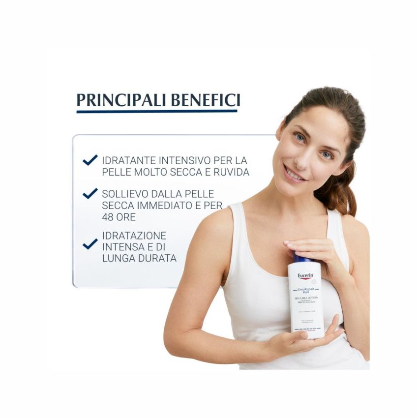 Eucerin UreaRepair Emulsione Intensiva 10% Urea - 250ml