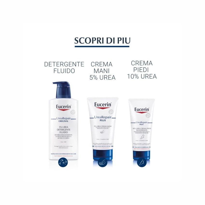 Eucerin UreaRepair Emulsione Intensiva 10% Urea - 250ml