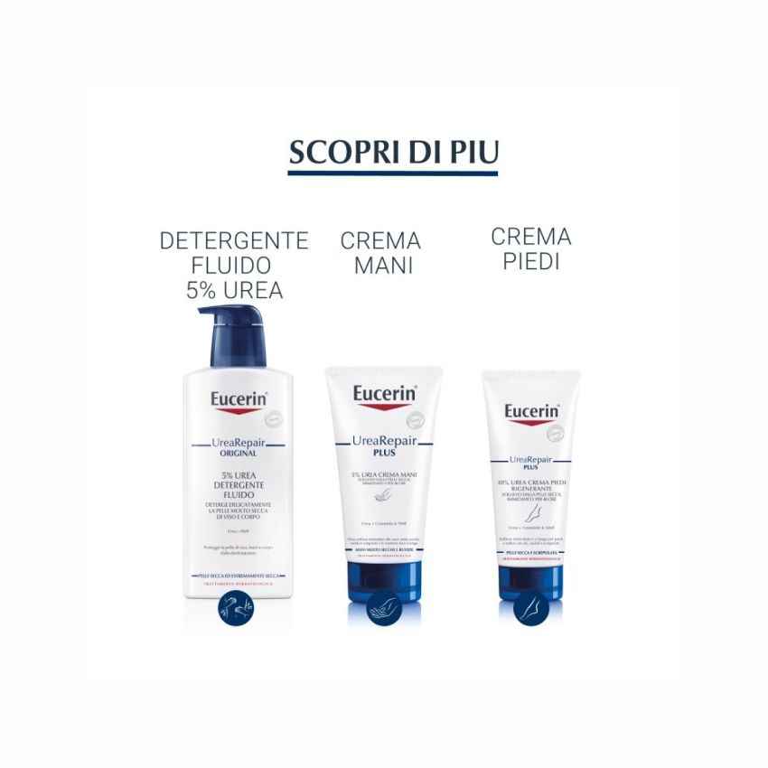 Eucerin UreaRepair 5% Emulsione Idratante Intensiva 400ml