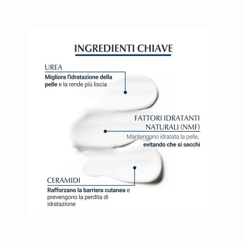 Eucerin UreaRepair 5% Urea Body Balm 450ml