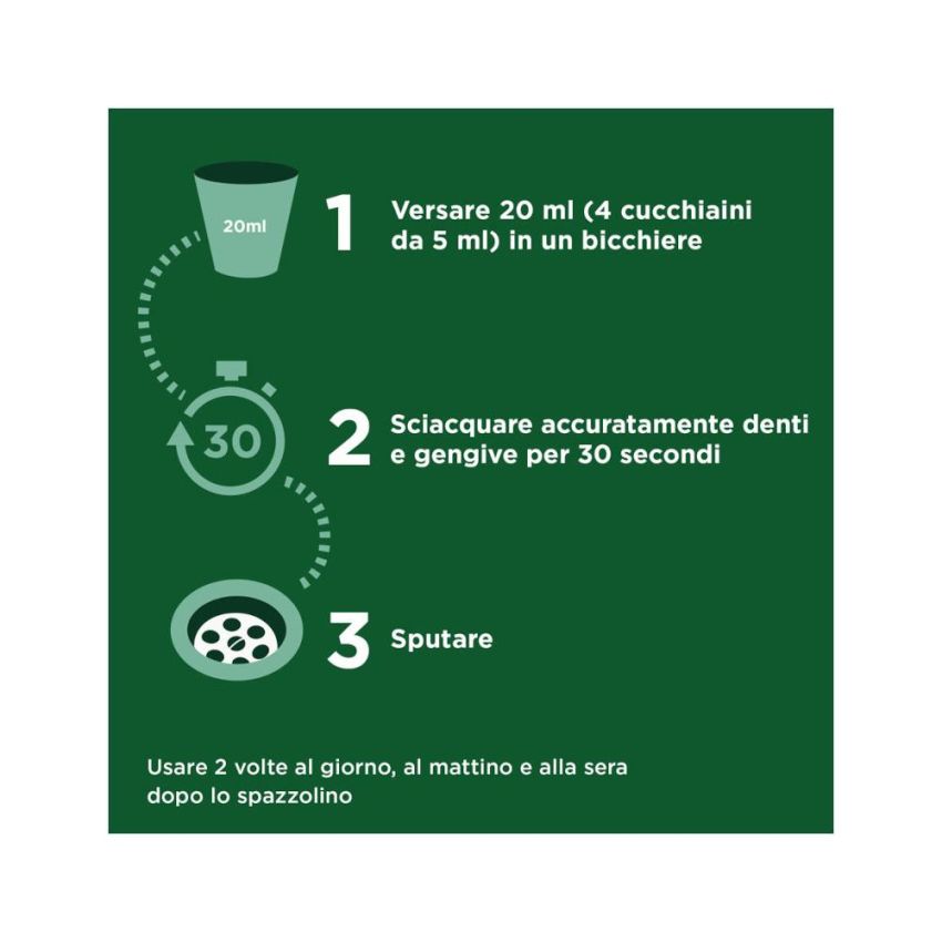 Listerine Delicate Taste Mouthwash per Denti e Gengive - 95ml