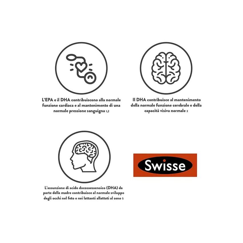 Swisse Omega 3 Capsule Concentrate - Confezione da 60