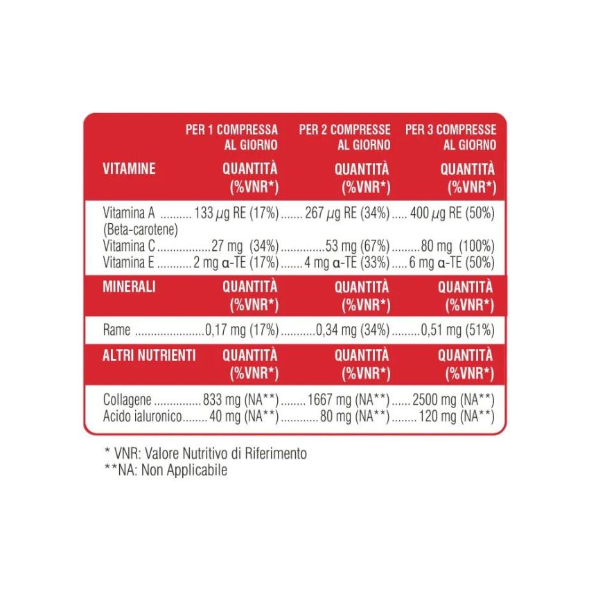 Swisse Bellezza per la Pelle - 30 Compresse Nutrienti