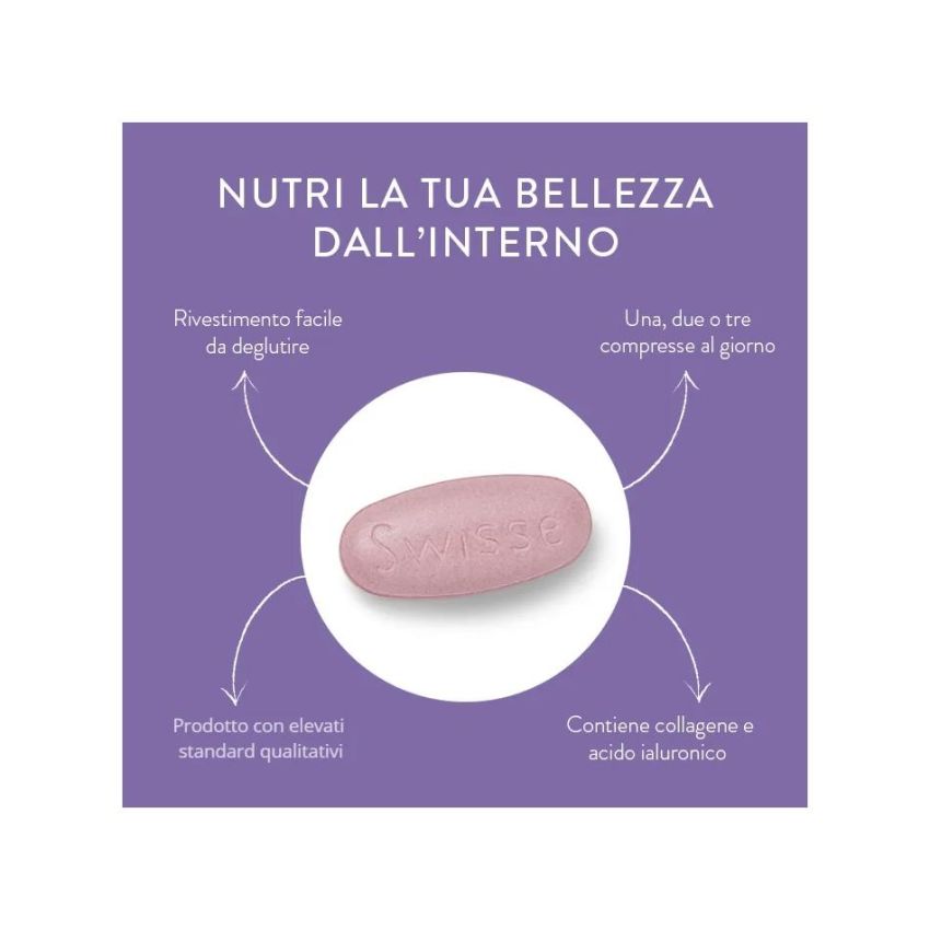 Swisse Bellezza per la Pelle - 30 Compresse Nutrienti