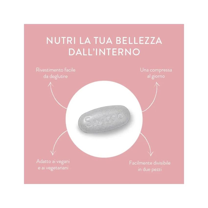 Swisse Complemento Alimentare per Capelli, Pelle e Unghie - 60 Compresse