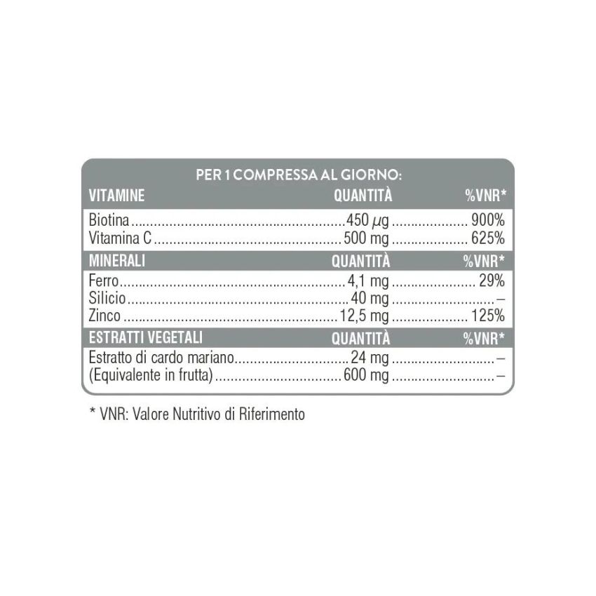 Swisse Complemento Alimentare per Capelli, Pelle e Unghie - 60 Compresse