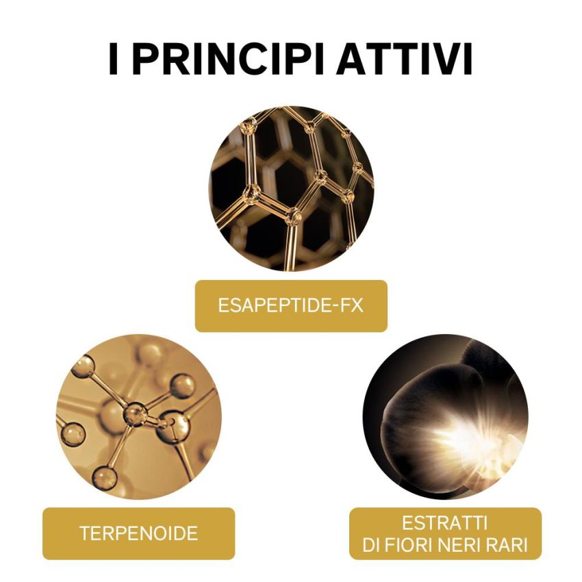 Lierac Premium Crema Setosa Anti-Età Globale 50ml