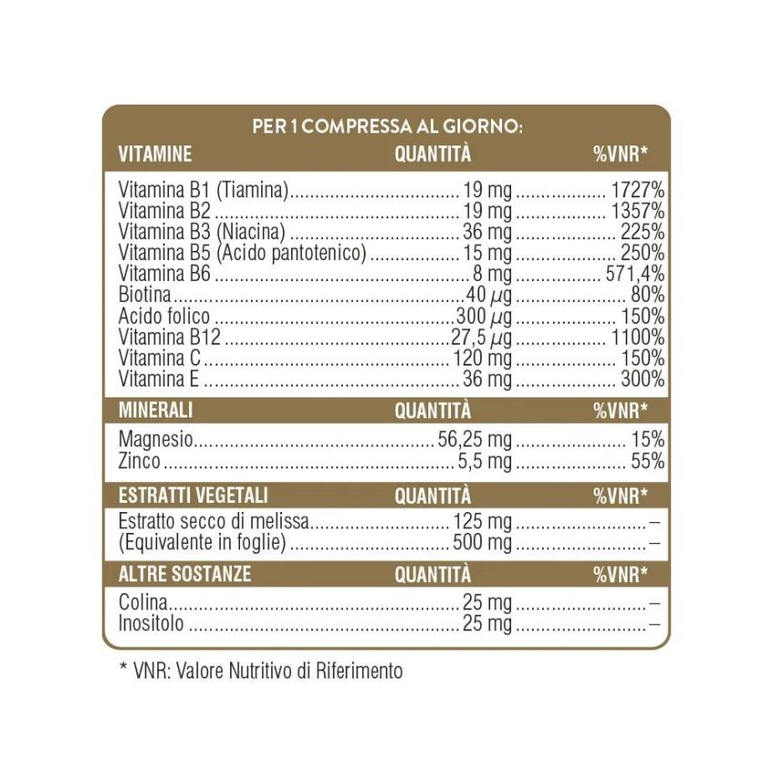 Swisse B+ Compresse di Energia - Pacchetto da 50