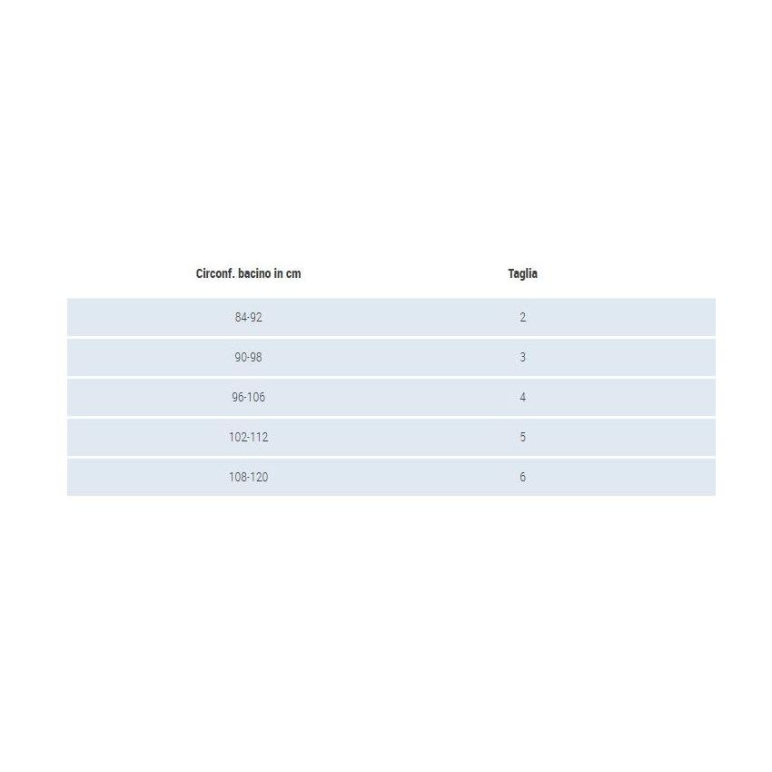 Slip Contenitivi Dualsan per Uomo, Taglia 2