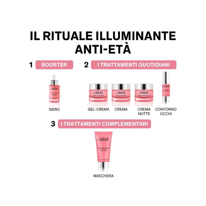 Lierac Supra Radiance Detox Siero Viso Rigenerante 30ml