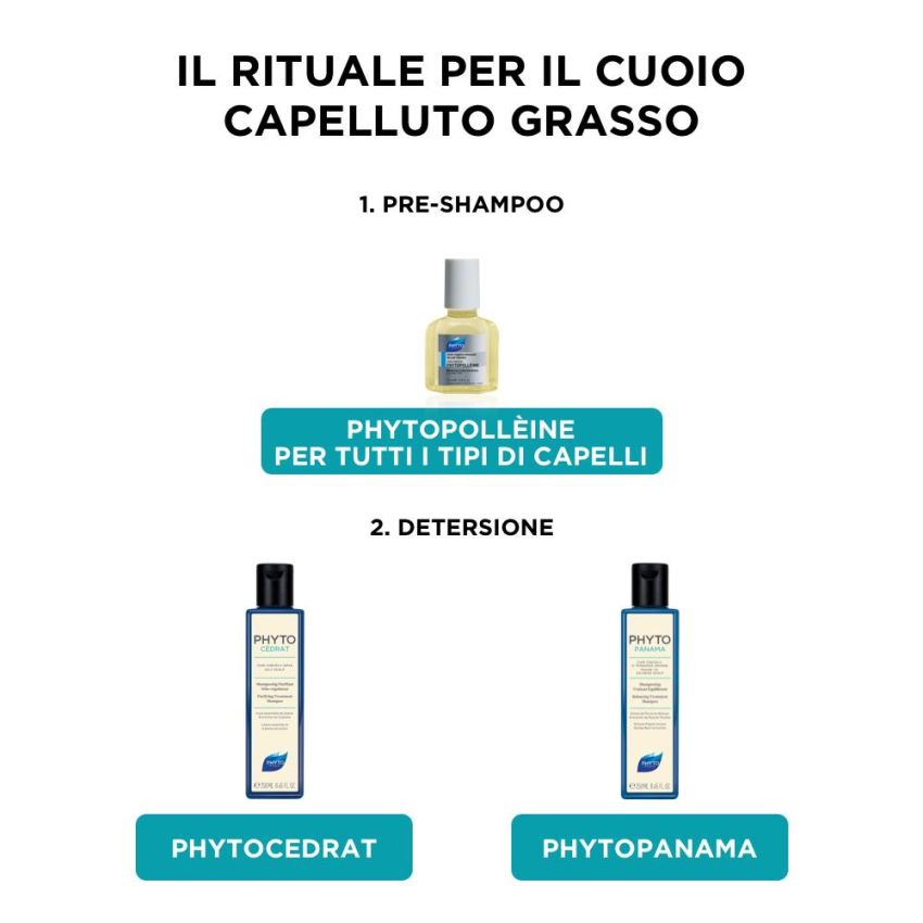 Shampoo Equilibrante Delicato Phyto Phytopanama per Cuoio Capelluto Grasso - 250ml