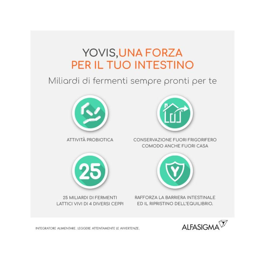 Yovis - Set di 10 Flaconcini da 10ml