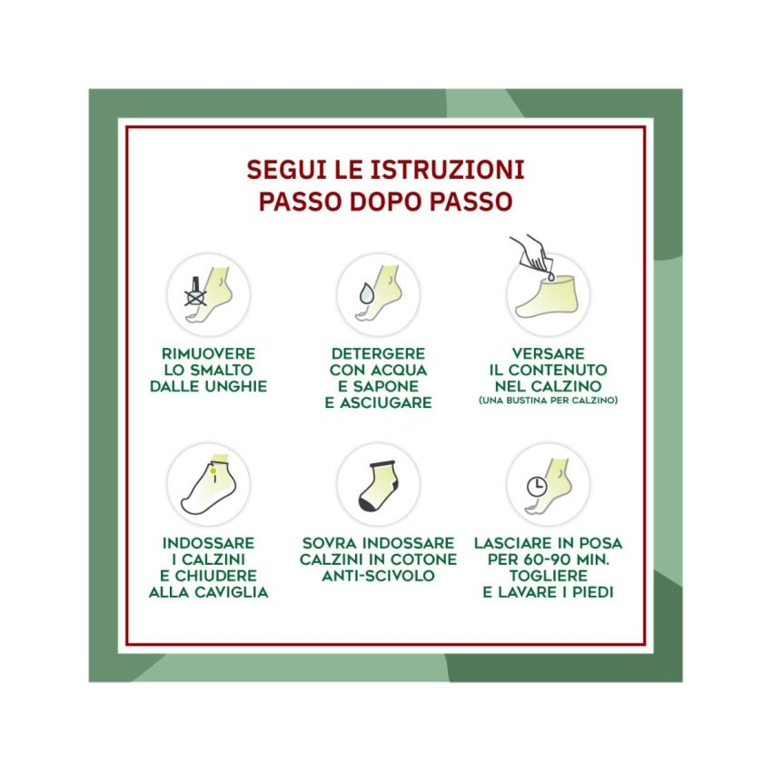 AllgaSan Maschera Esfoliante per Piedi - Cura Intensiva - 20ml