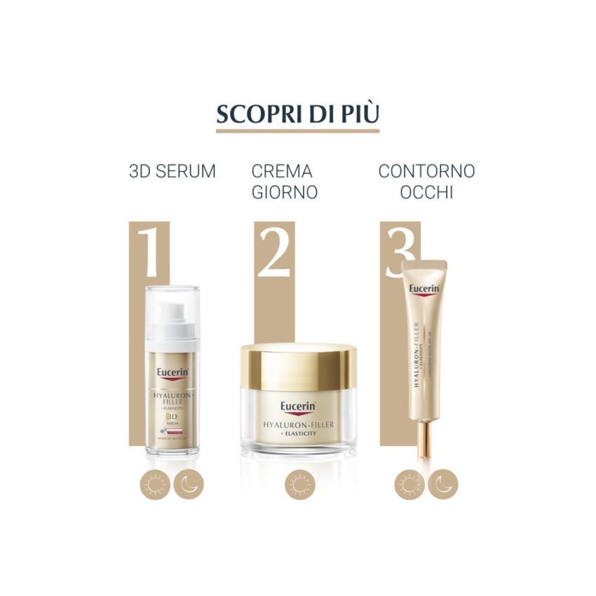 Eucerin Elasticity Eye Contour con Hyaluron-Filler 15ml + SPF15