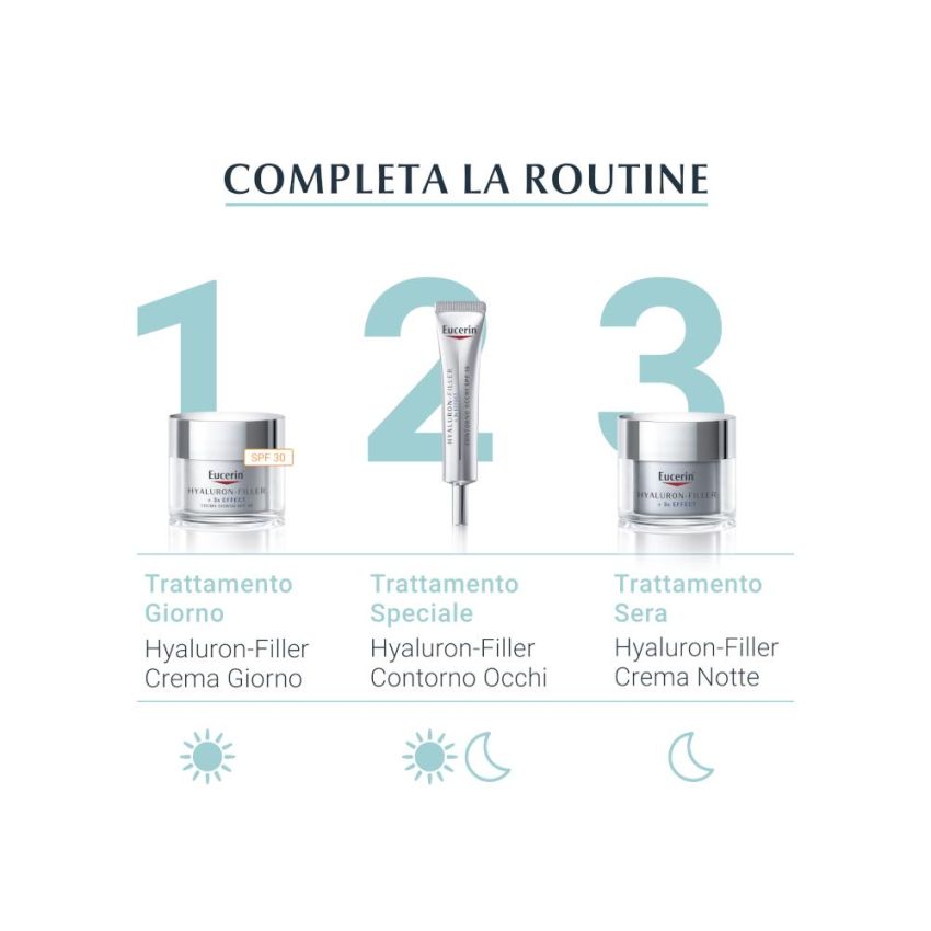 Maschera Intensiva Mono Eucerin Hyaluron Filler