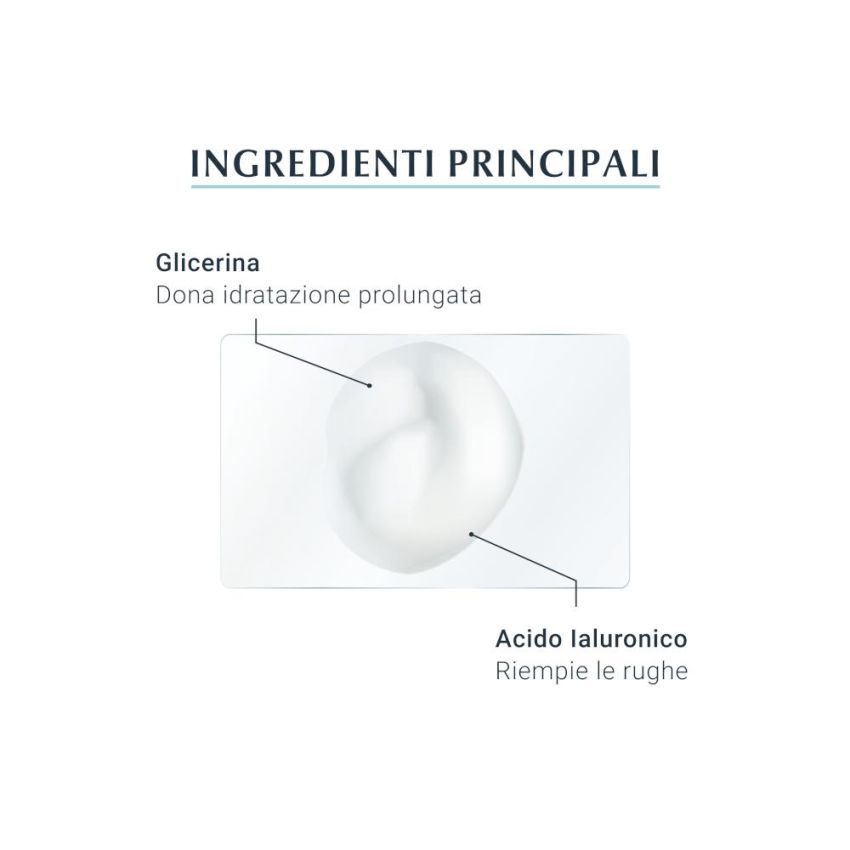 Eucerin Hyaluron-Filler Booster Idratante Intensivo 30ml