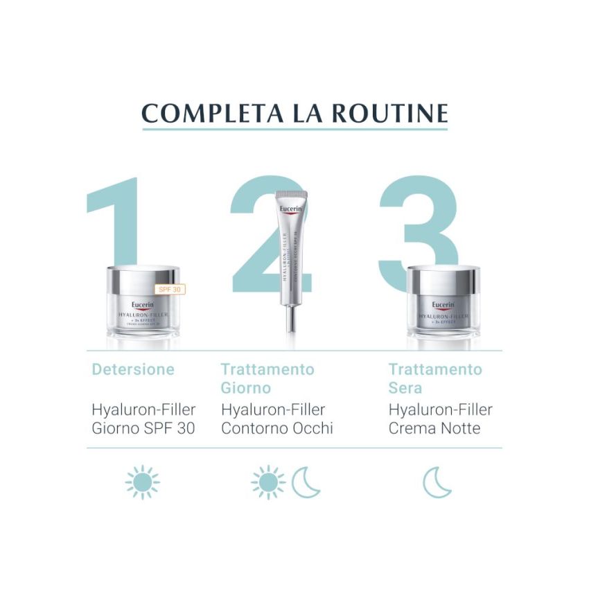 Eucerin Hyaluron-Filler Booster Idratante Intensivo 30ml