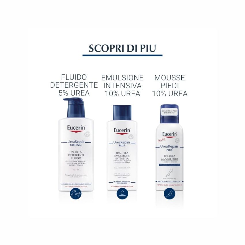 Eucerin UreaRepair Intensive 30% Urea Cream 75ml
