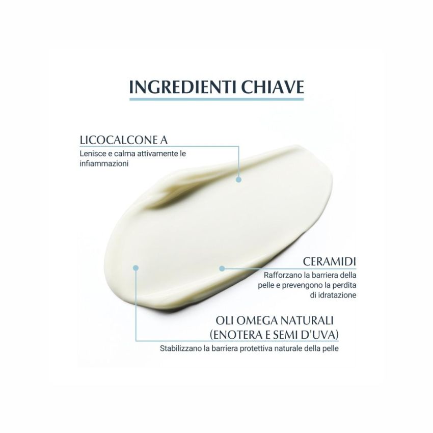 Eucerin AtopiControl Balsamo Corpo Idratante 400ml