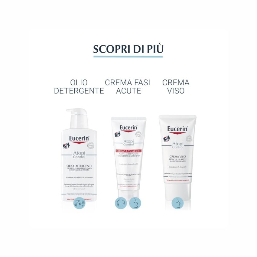 Eucerin AtopiControl Balsamo Corpo Idratante 400ml