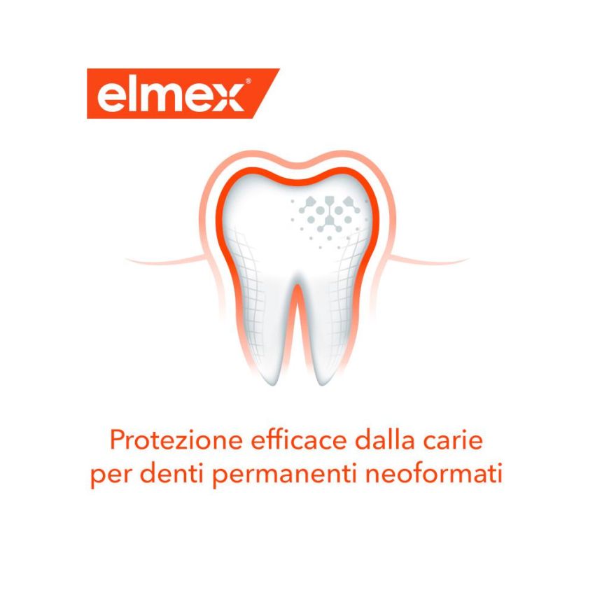 Elmex Junior Collutorio Protettivo per Bambini 400ml