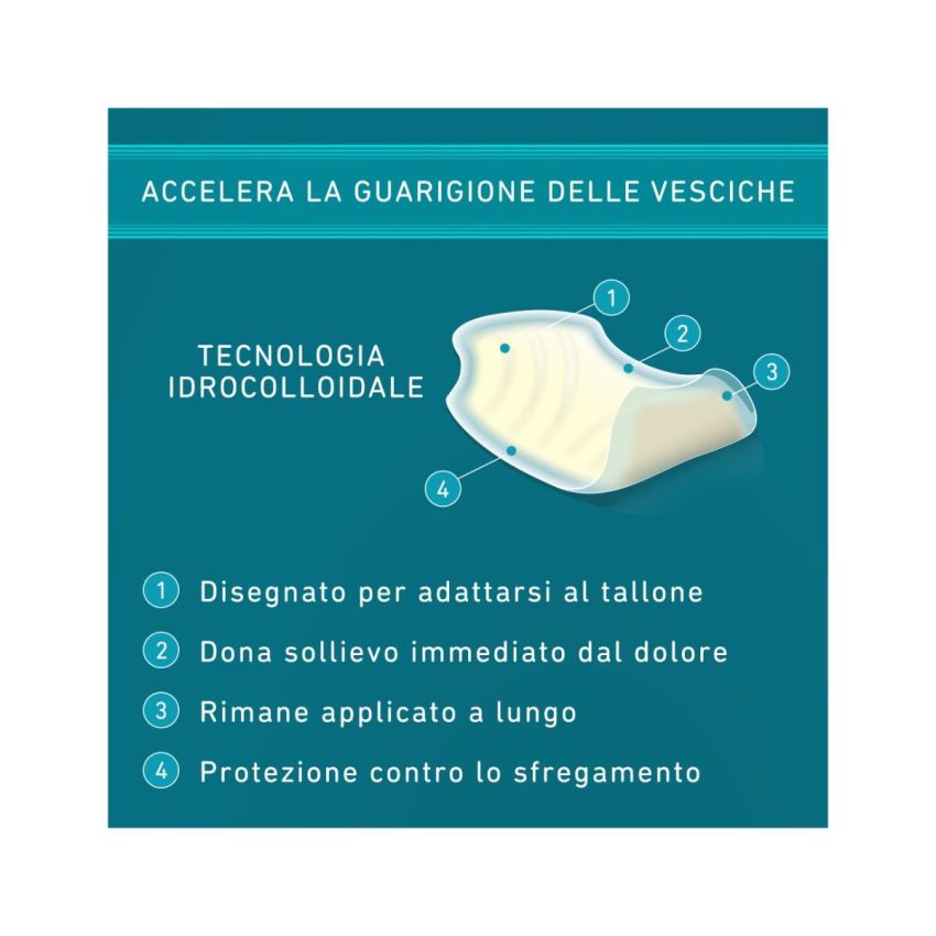 Compeed Cerotti Anti-Vesciche per Tacchi Alti, 5 Pezzi